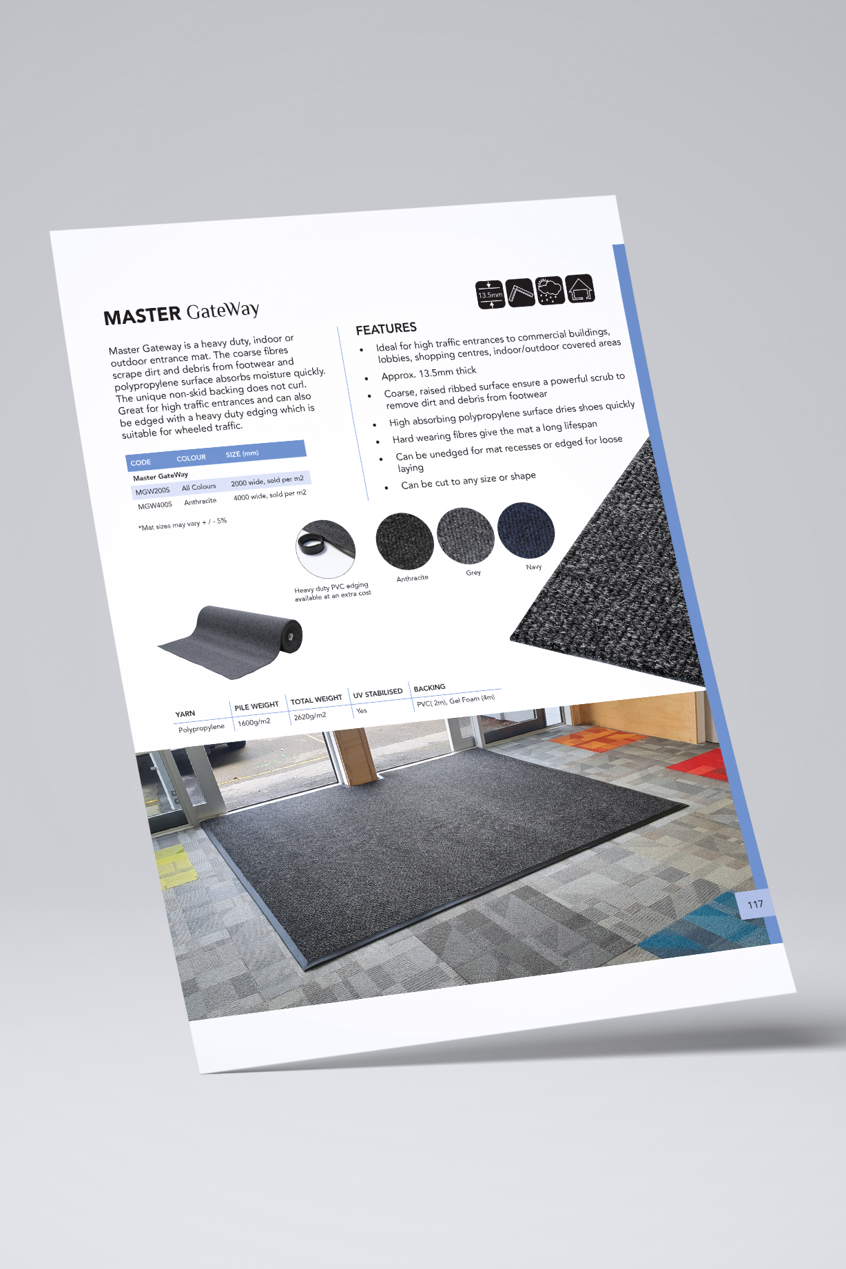 Master Gateway Matting Product Page