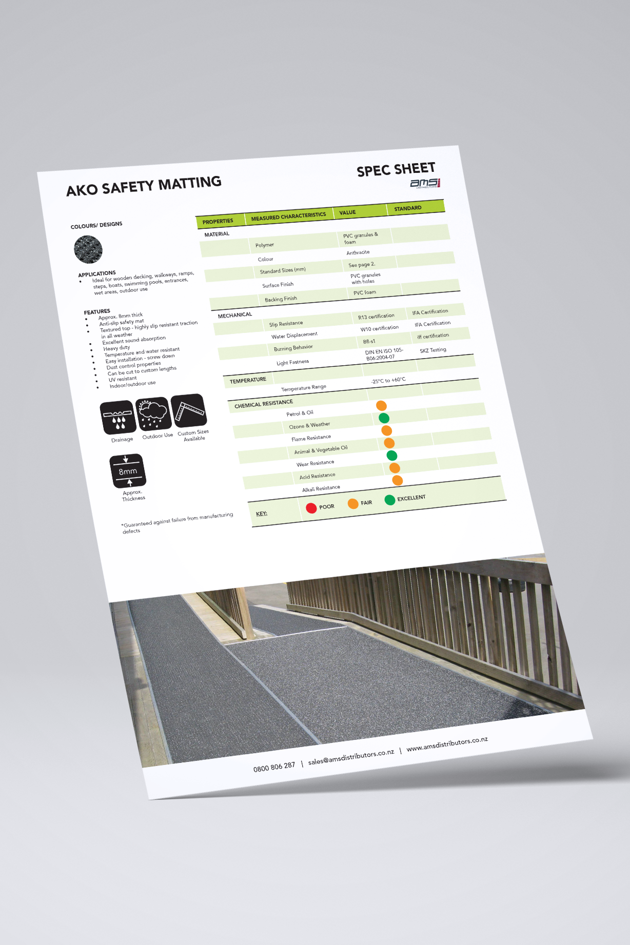 Ako Safety Matting Spec Sheet