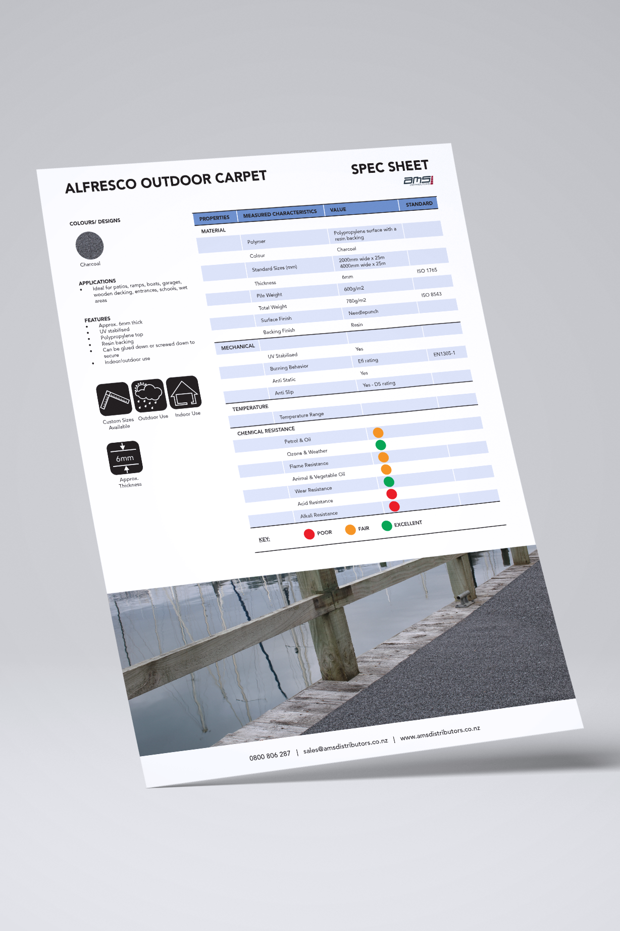 Alfresco Outdoor Carpet Spec Sheet