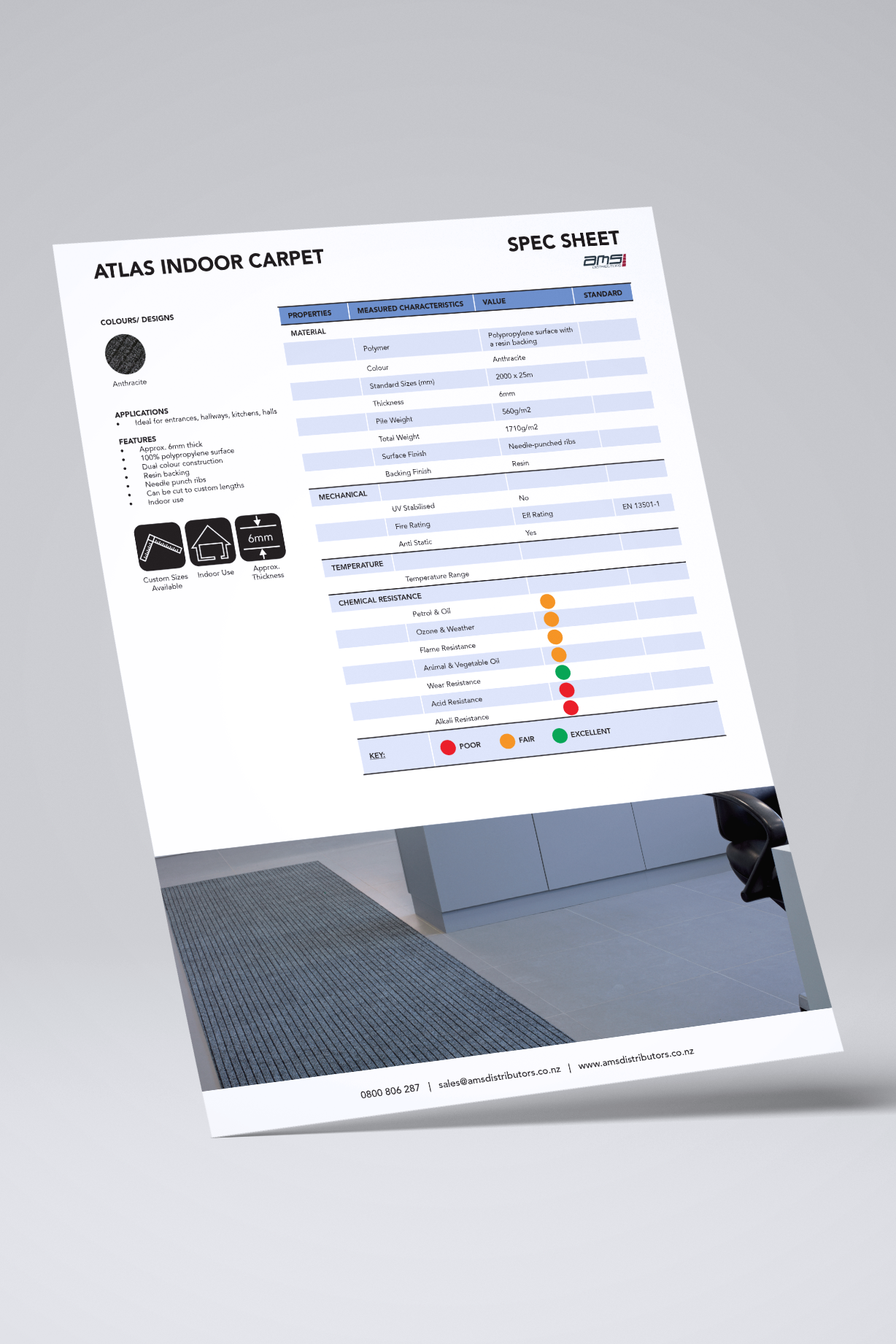 Atlas Indoor Carpet Spec Sheet