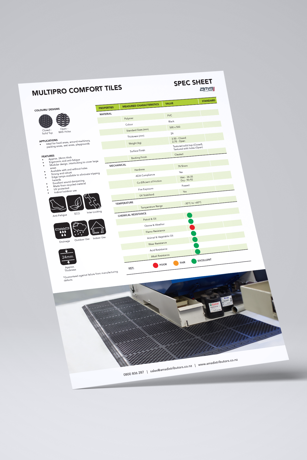 Multipro Comfort Tiles – AMS Distributors