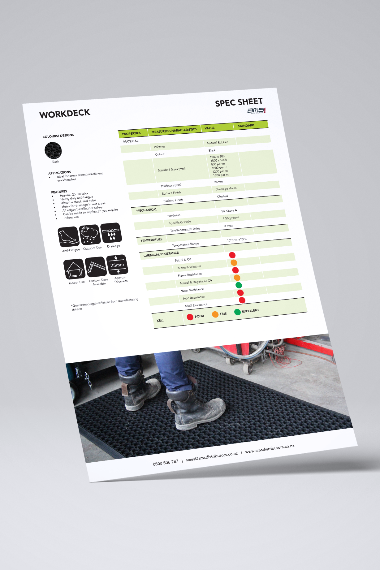 Workdeck Mat Spec Sheet